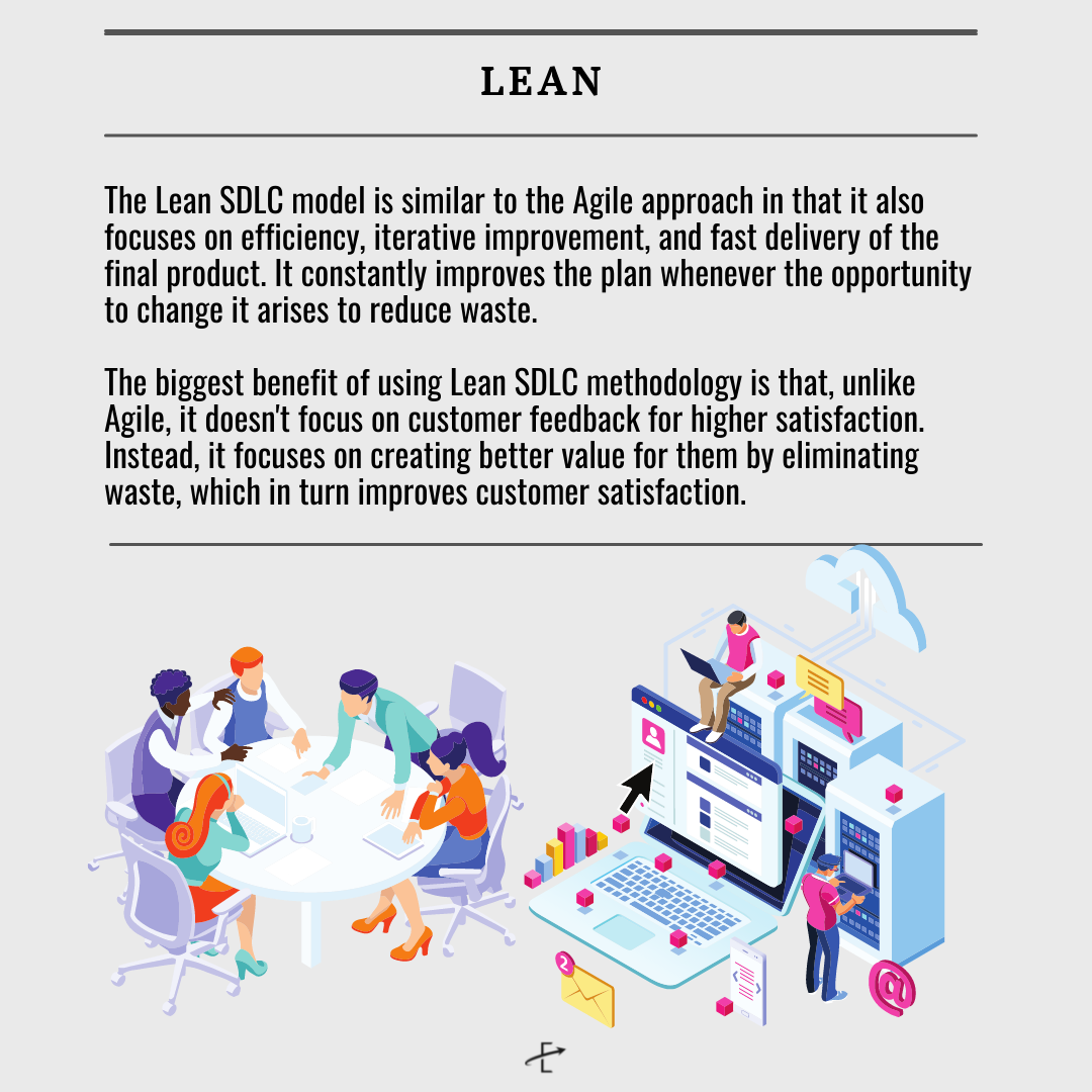 Choosing the Best SDLC Methodology for Your Project - Lean
